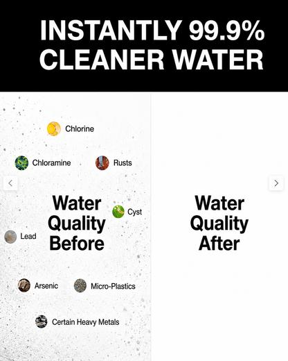 CoralPure™ Skincare Essential Faucet Filter Refill — 5 Pack