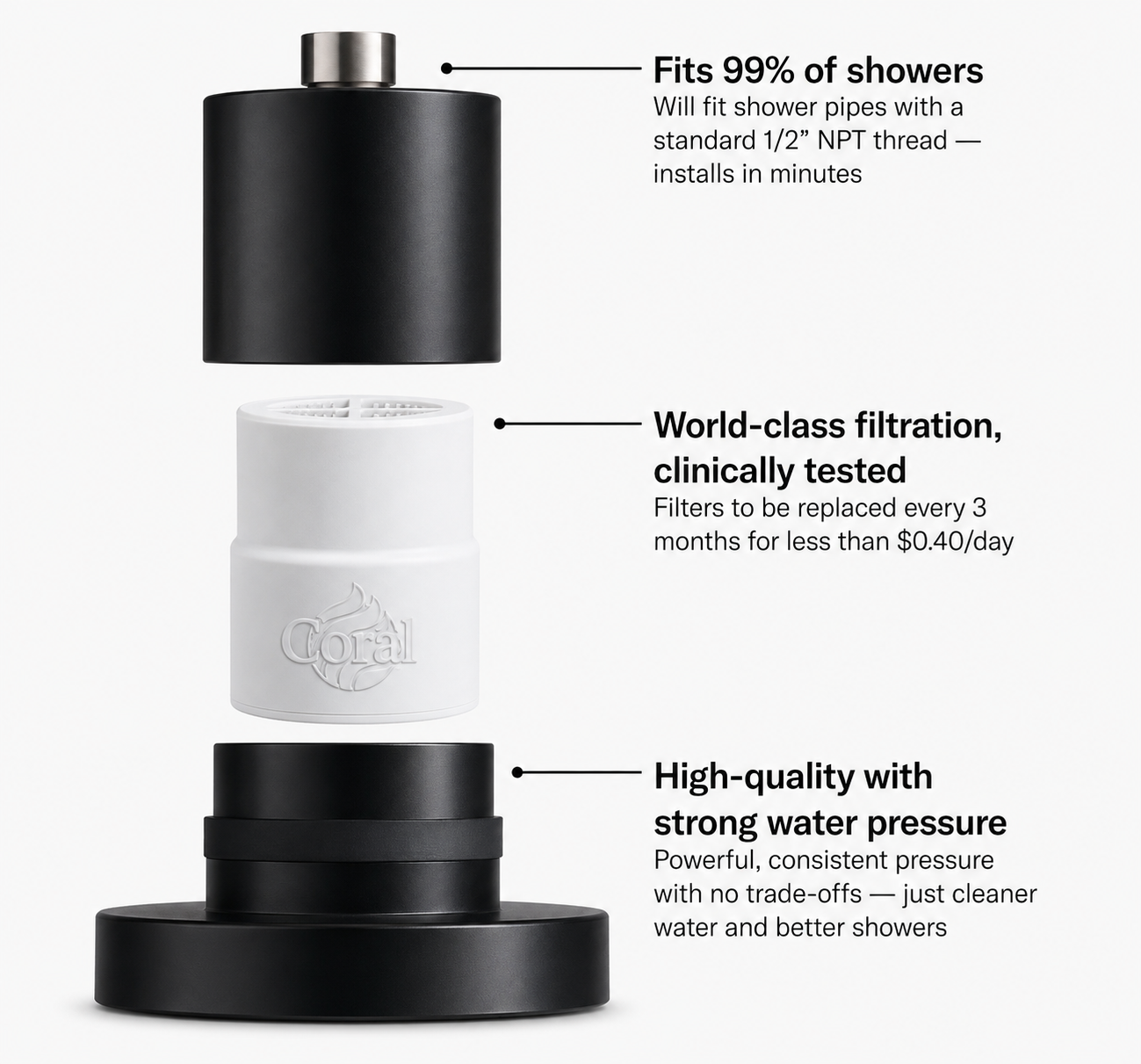 CoralPure™ SkinCare Filtered Showerhead